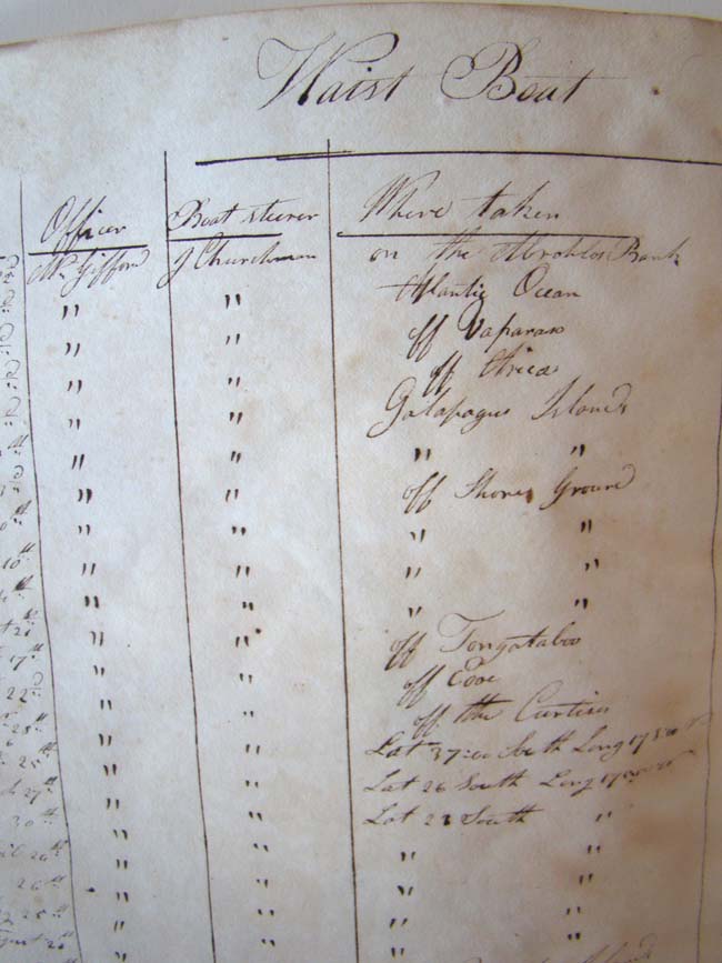A HISTORICALLY IMPORTANT Whaling Log Book from the ship William Hamilton of New Bedford recording its' Pacific Ocean whaling expedition from 1834 to 1837. — image 10